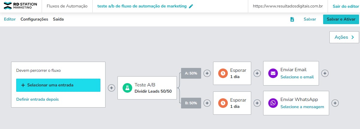 Como Fazer A/B Testing em Anúncios Digitais: Melhore seus resultados.